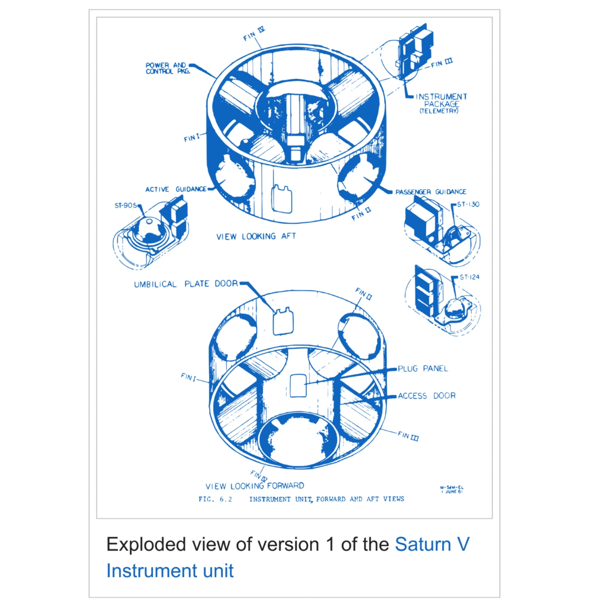 Articles of style: "Saturn V" Long Sleeve Shirt - Image 6